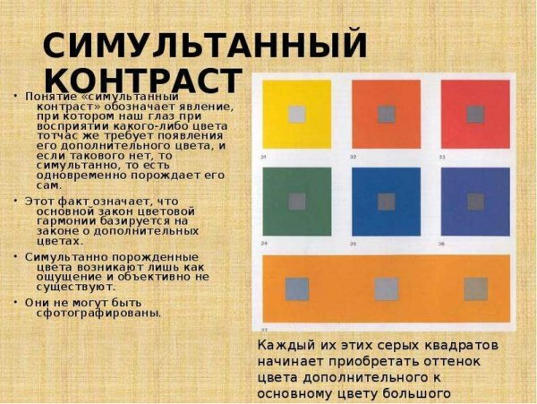 Умберто Боччони