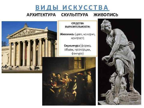 Архитектура и скульптура древней Греции