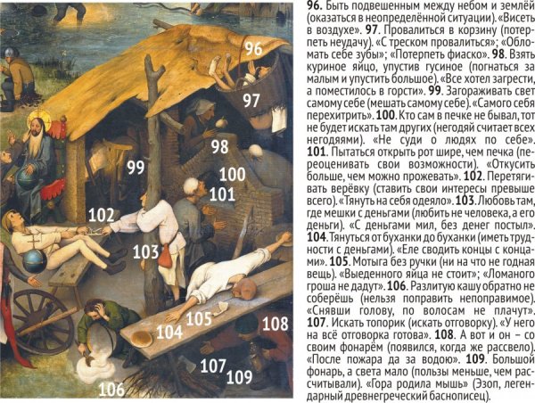 Картина Питер брейгеля-старшего «Нидерландские пословицы»