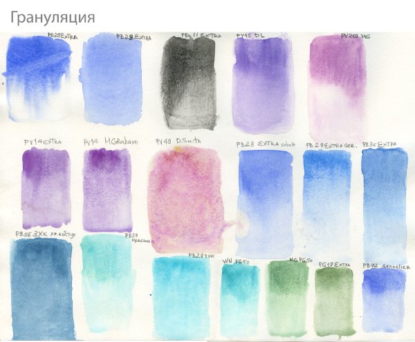 Акварельные краски с грануляцией