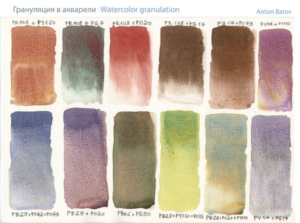 Акварель с грануляцией
