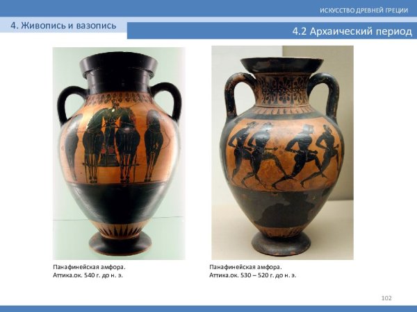 Вазопись архаического периода Греции