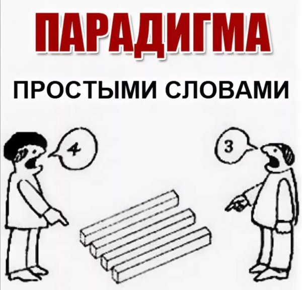 Парадигма пример