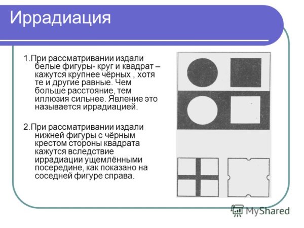 Явление иррадиации