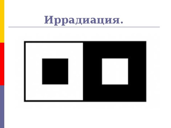 Явление иррадиации