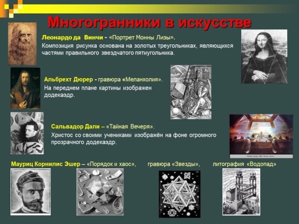Сальвадор дали 1955 Тайная вечеря
