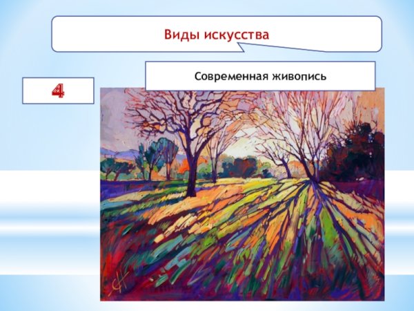 Виды картин в искусстве