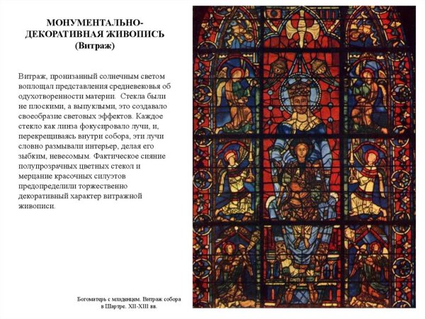 Витражи собора в Шартре