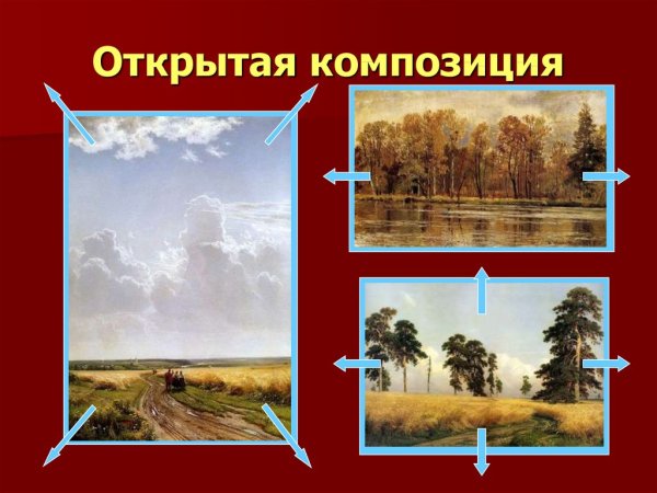 Открытая и закрытая композиция