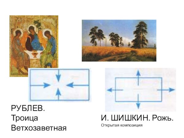 Открытая композиция