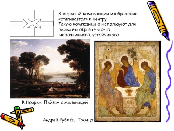 Примеры закрытой композиции