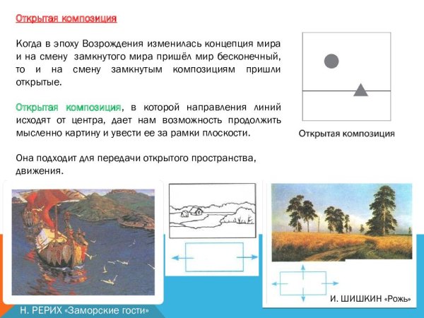 Открытая композиция