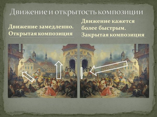 Открытая и закрытая композиция в живописи