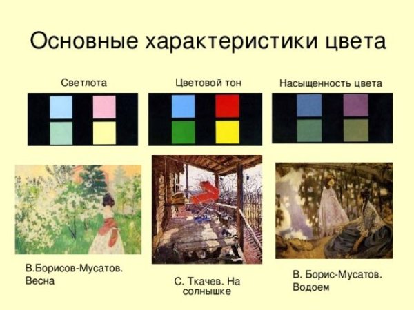 Теплый и холодный колорит