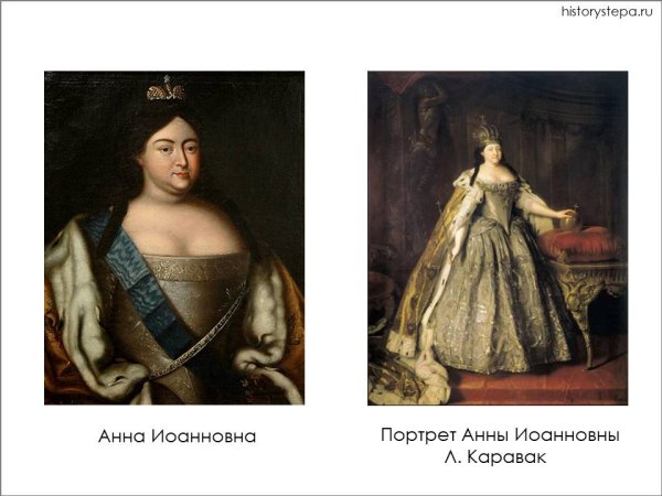 Кондиции Анны Иоанновны