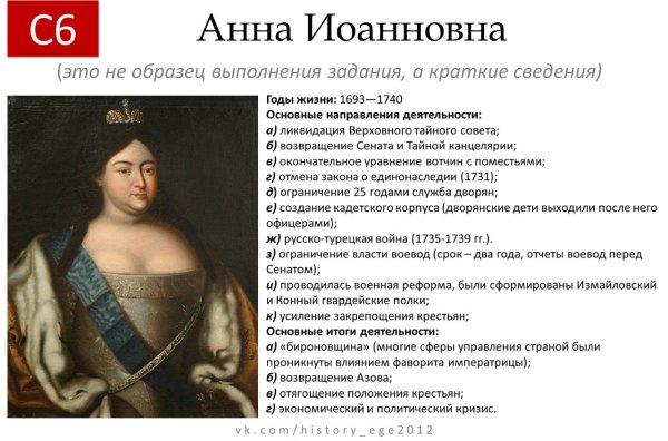 Император Анна Иоанновна