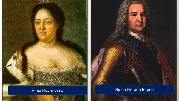 Правление Анны Иоанновны