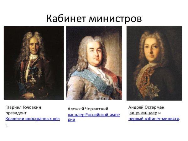 Верховный тайный совет Анна Иоанновна