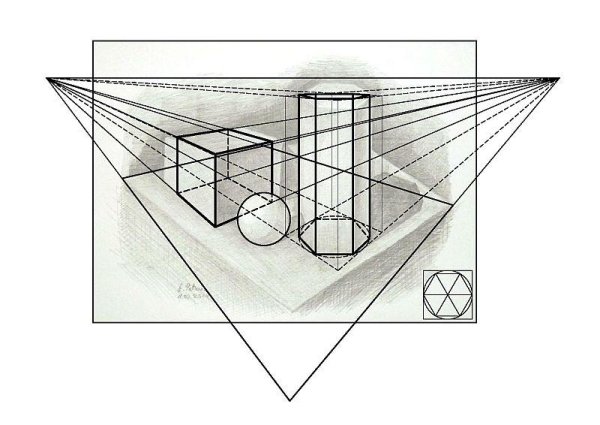 Линейная перспектива с 2 точками схода