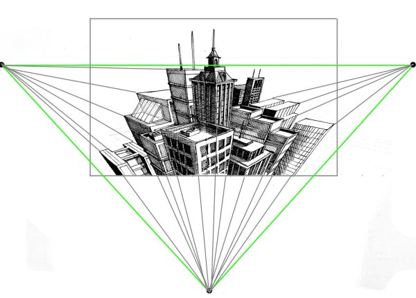 Перспектива Куба с тремя точками схода