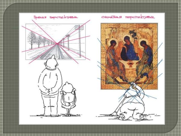 Икона Обратная перспектива