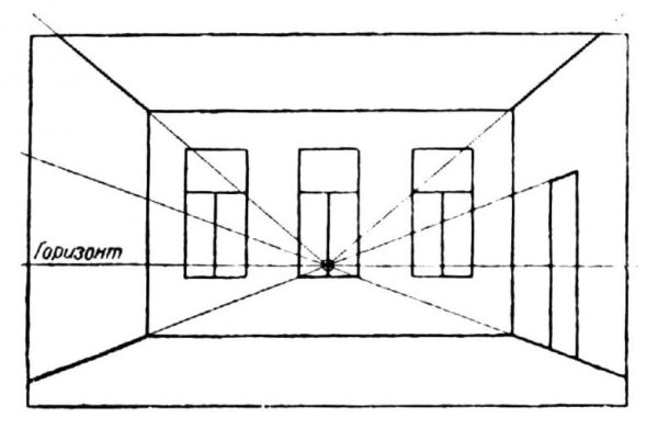 Перспектива комнаты с двумя точками схода