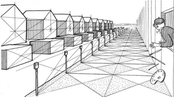 Одноточечная перспектива