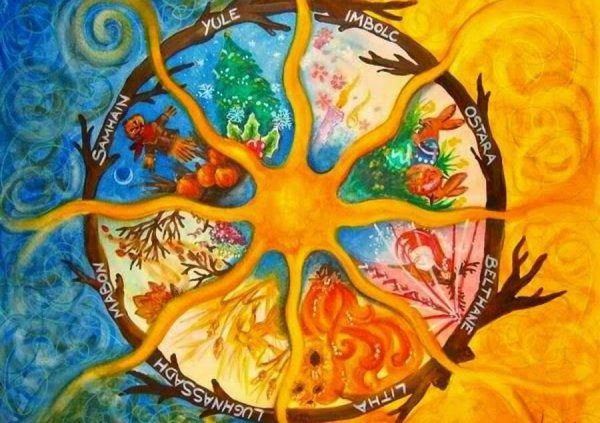 21 Декабря день зимнего солнцестояния