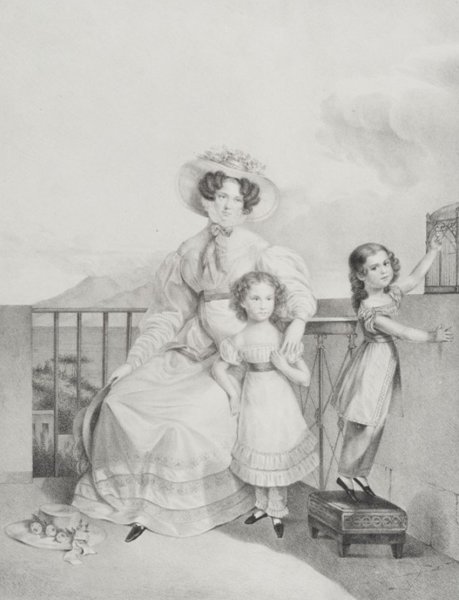 Соколов портрет княжны Голицыной