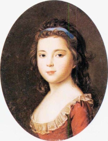 Левицкий портрет князя Голицына