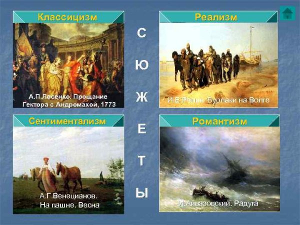 Черты романтизма