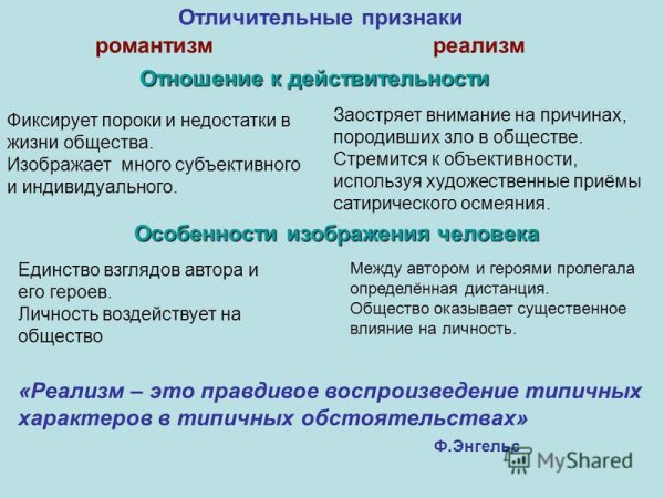 Классицизм и Романтизм в живописи сравнение