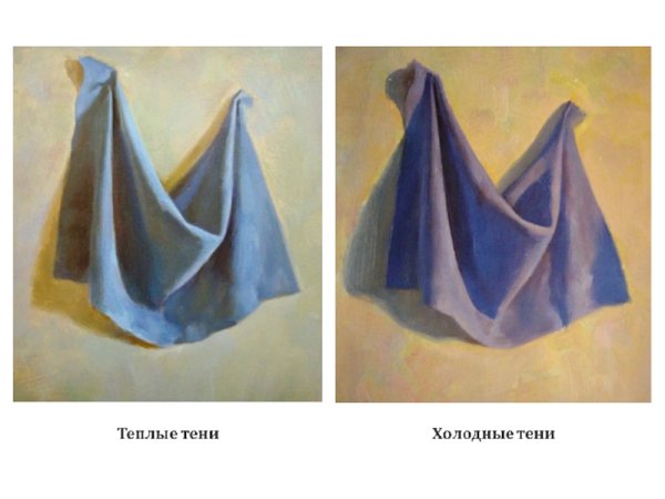 Академический Этюд драпировка гуашь