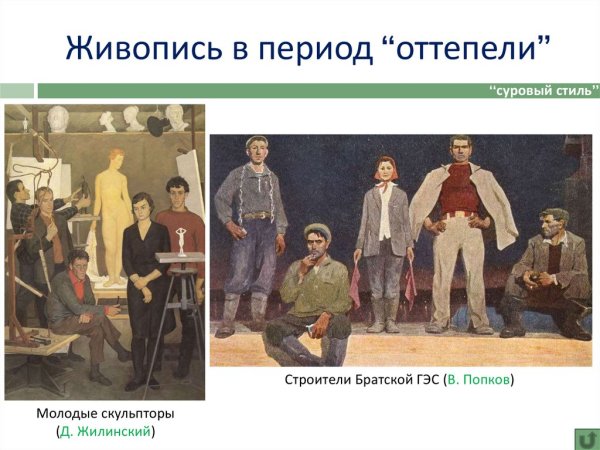 Юрий Пименов оттепель картины