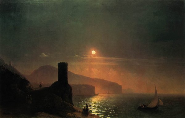 Райт Джозеф 1734-1797