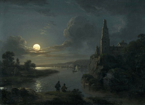 Thure Sundell (1864-1924)