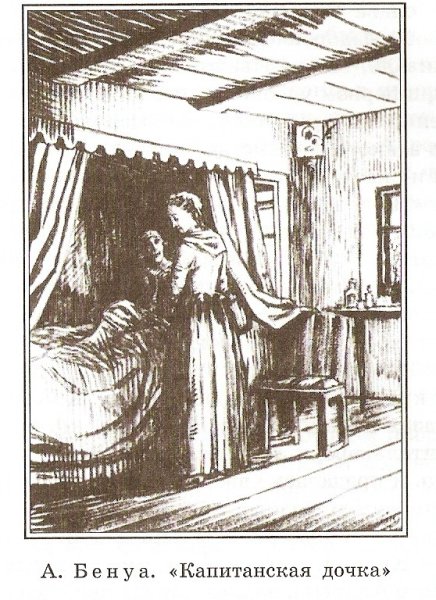 Бенуа иллюстрации к капитанской дочке