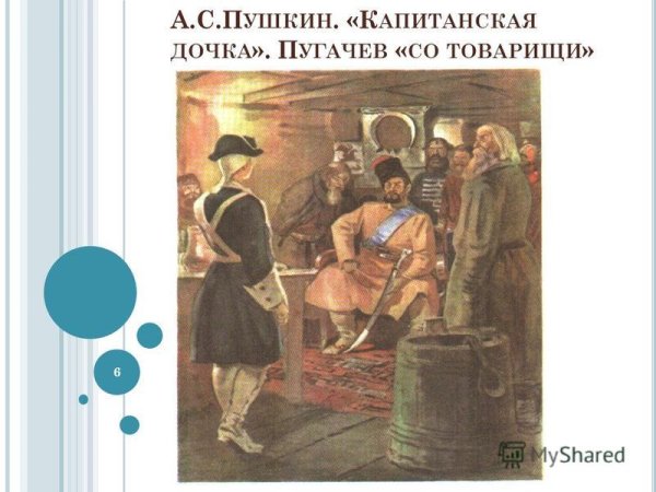 Пётр Гринёв и Пугачев Капитанская дочка