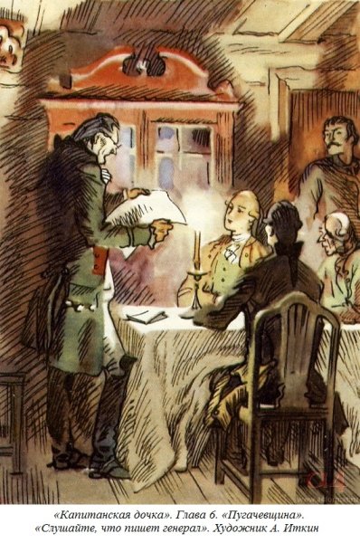 Иллюстрации к произведениям Пушкина Капитанская дочка