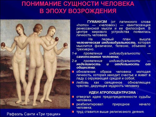 Представители антропоцентризма в эпоху Возрождения