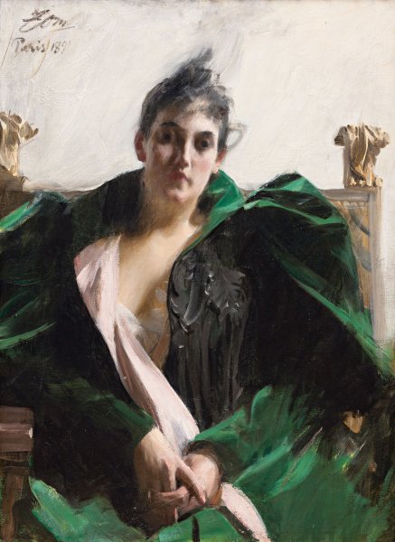 Андреас Цорн художник