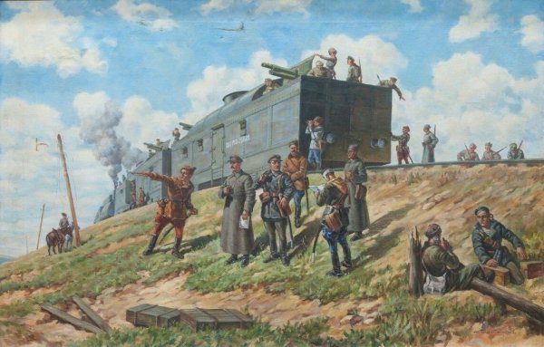 Битва за Царицын Гражданская война