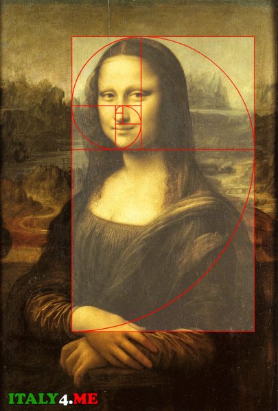 Картины Леонардо да Винчи Мона Лиза Джоконда