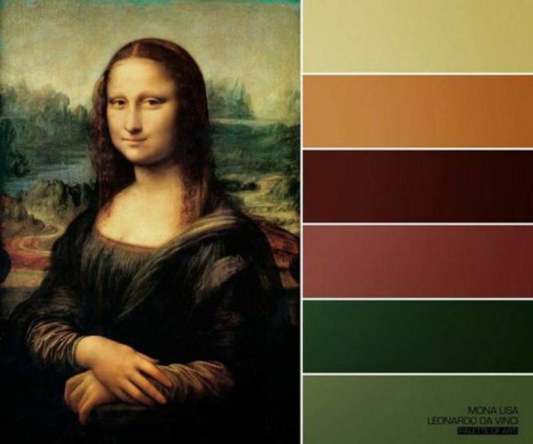 Мадонна Лиза Леонардо да Винчи