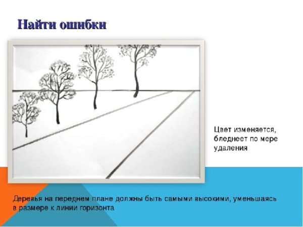 Линия горизонта в изобразительном искусстве