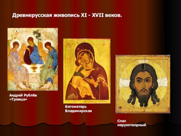 Андрей Рублев Владимирская Богоматерь Третьяковка