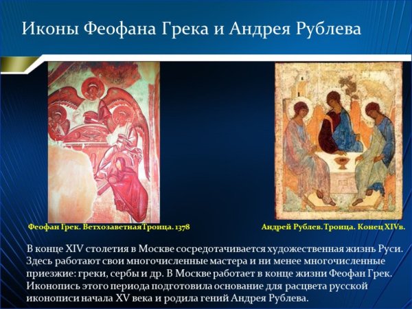 Живопись Феофан Грек и Андрей Рублев