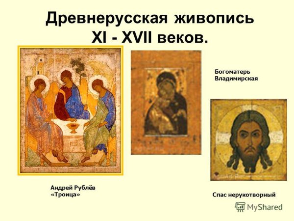 Древнерусская живопись Андрей Рублев
