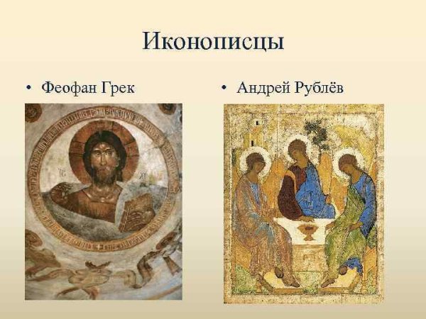 Живопись Феофан Грек и Андрей Рублев