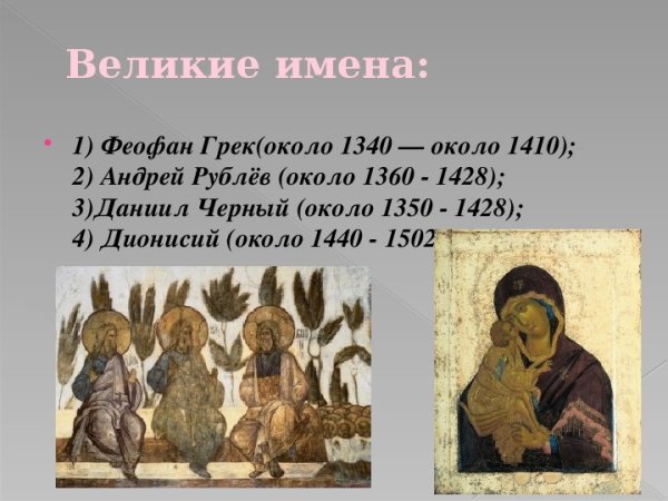 Феофан Грек и Андрей рублёв иконы